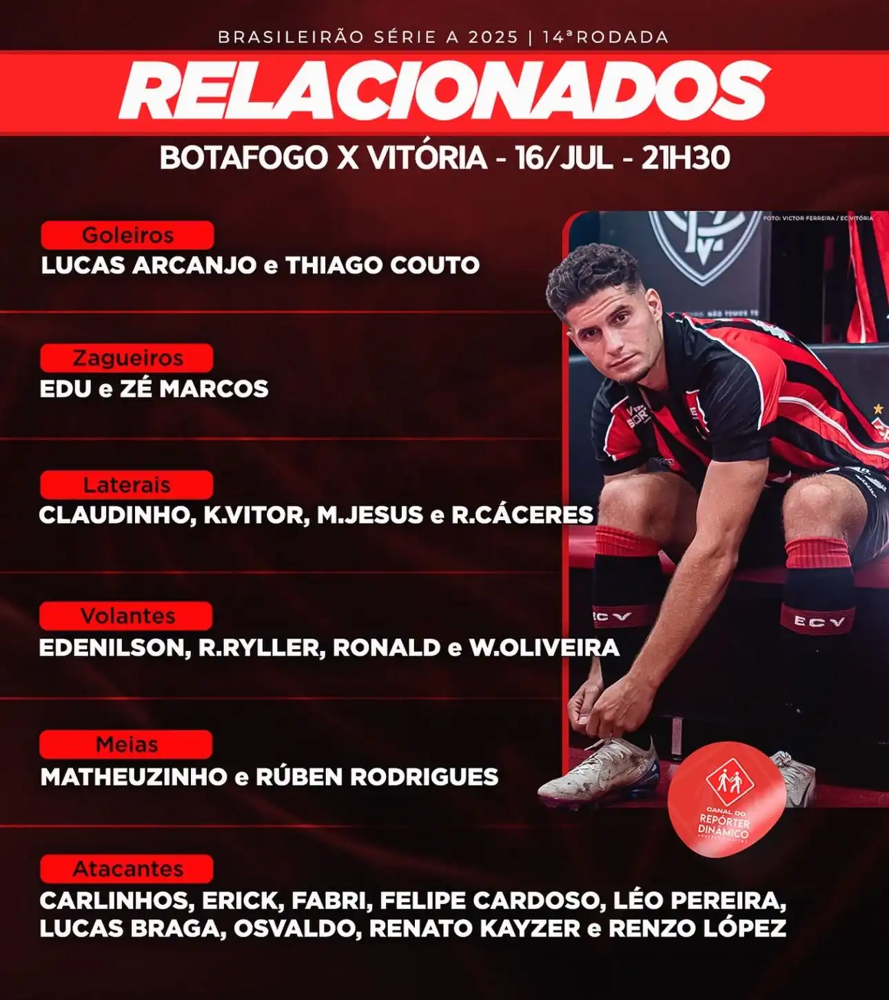 Imagem de Vitória relacionado 